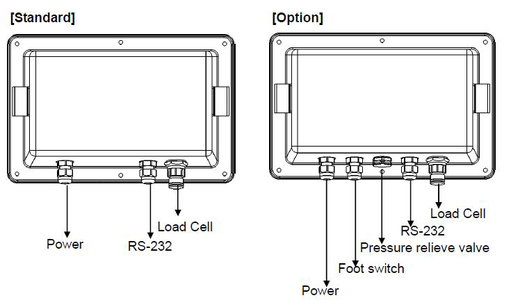 EXCELL PRECISION QW Wide Screen IP68 Waterproof Weighing Indicato photo 2