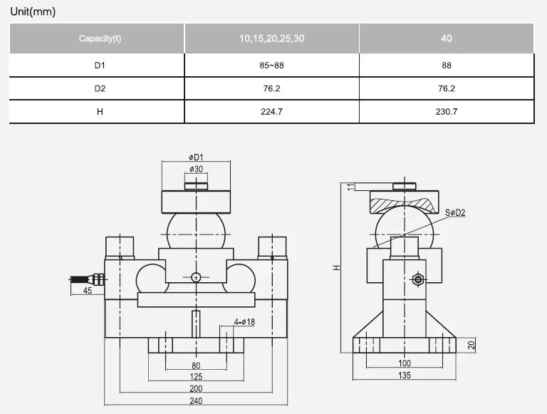 LOCOSC LP7150 Double End Shear Beam Load Cell photo 2
